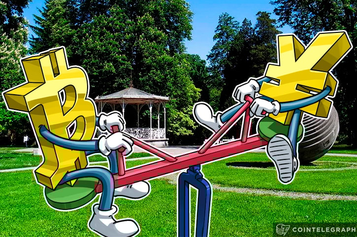 No Direct Correlation Between Chinese Yuan & Bitcoin Price, Here’s Why