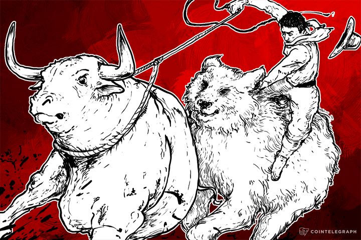 Bitcoin Analysis: Week of Oct 19 (Intro to MACD)