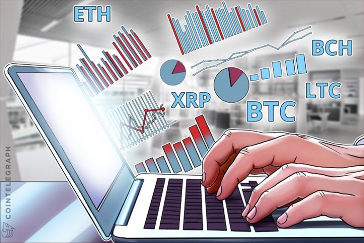 Bitcoin, Ethereum, Bitcoin Cash, Ripple, Litecoin: Análisis de precios, 13 de octubre