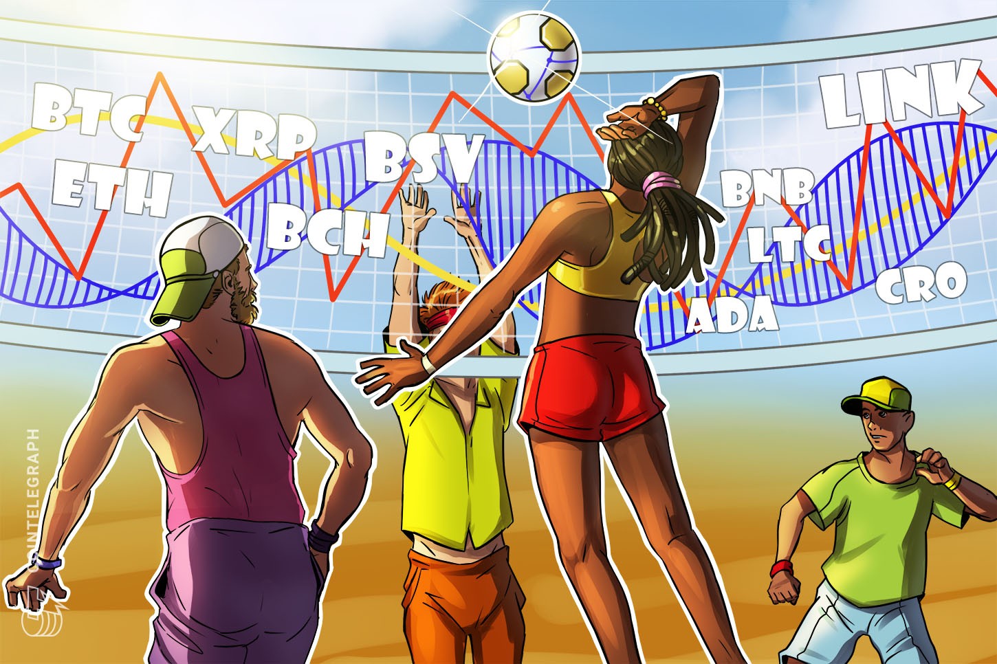 Análise de preços do Top 10 (20/7): BTC, ETH, XRP, BCH, BSV, ADA, LTC, BNB, LINK, CRO