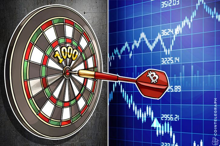 Bitcoin Payment Channels Only Competitive At 1000x Block Size: Ryan X. Charles