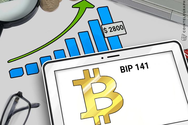 Bitcoin Price Reacts to SegWit News