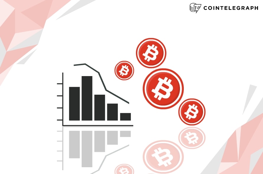 BTC price plummets 10% on word from China