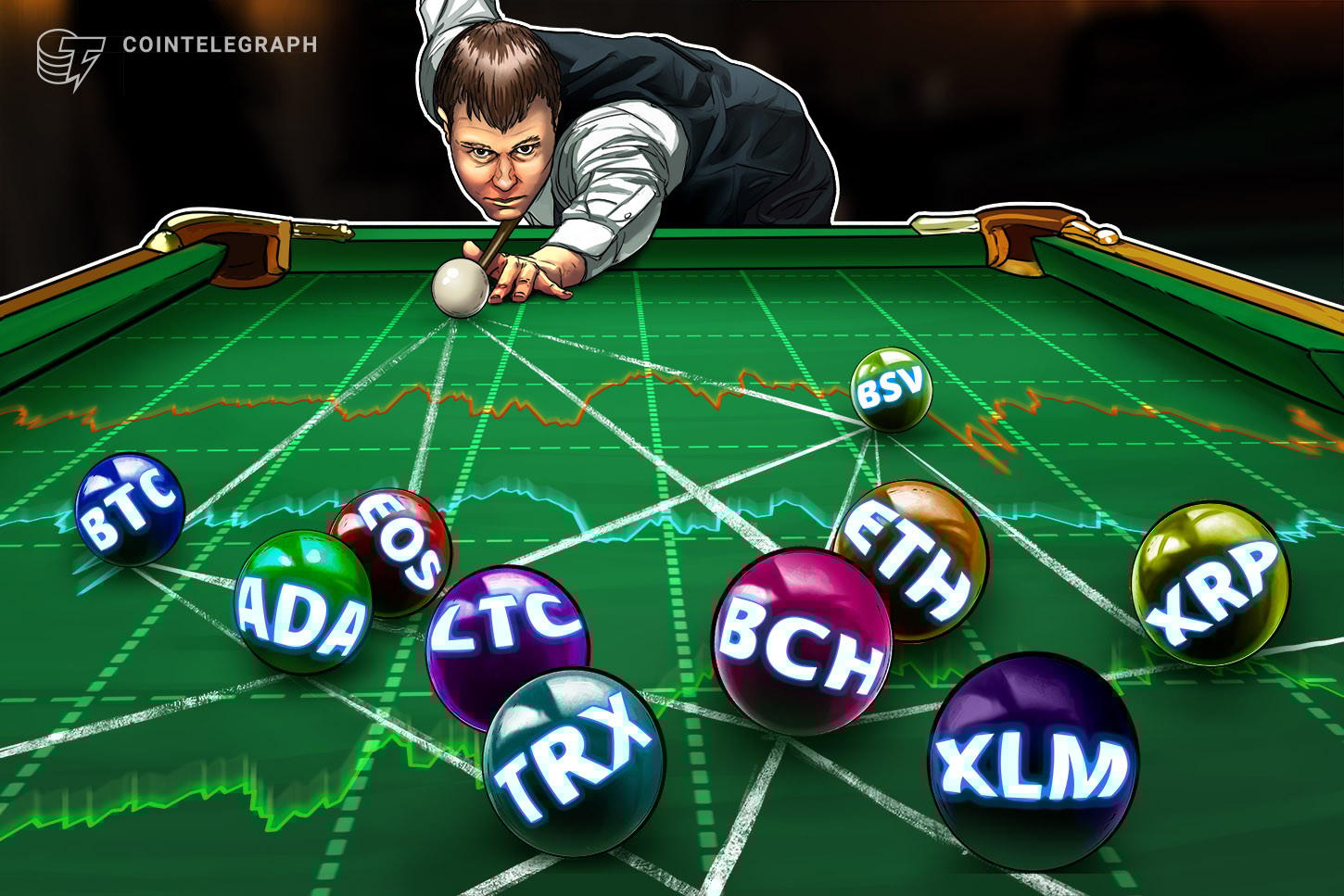 Bitcoin, Ethereum, Ripple, Bitcoin Cash, EOS, Litecoin, Stellar, Tron, Bitcoin SV, Cardano: Análise de Preços, 9 de janeiro