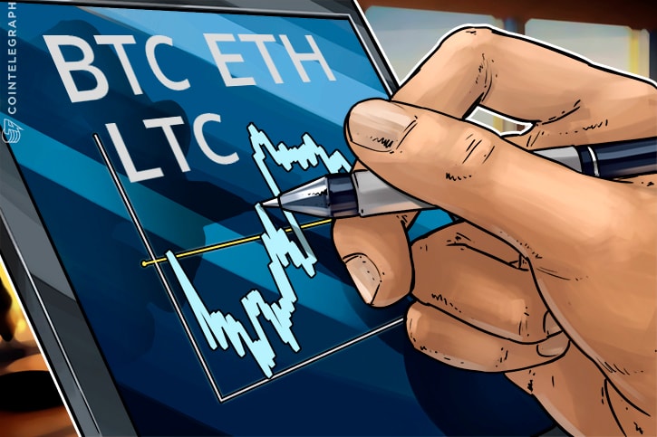 Bitcoin, Ethereum e Litecoin: Análise de preços, 16 de setembro