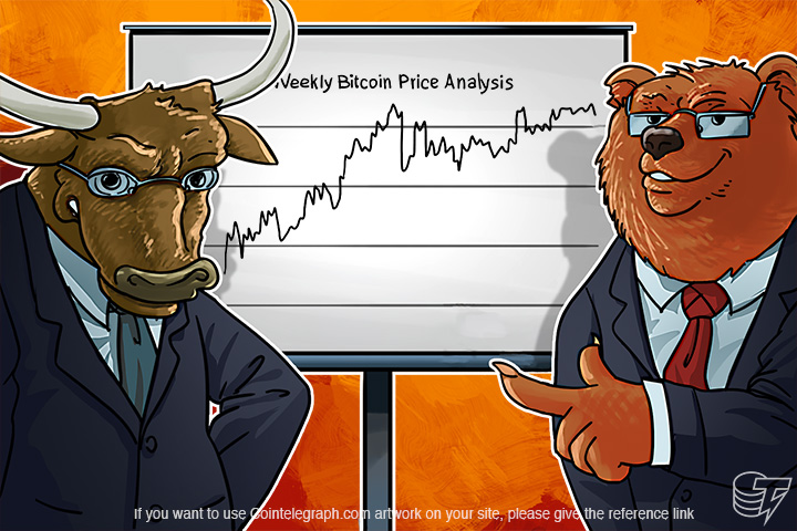 Weekly Bitcoin Price Analysis: Trends and Forecasts