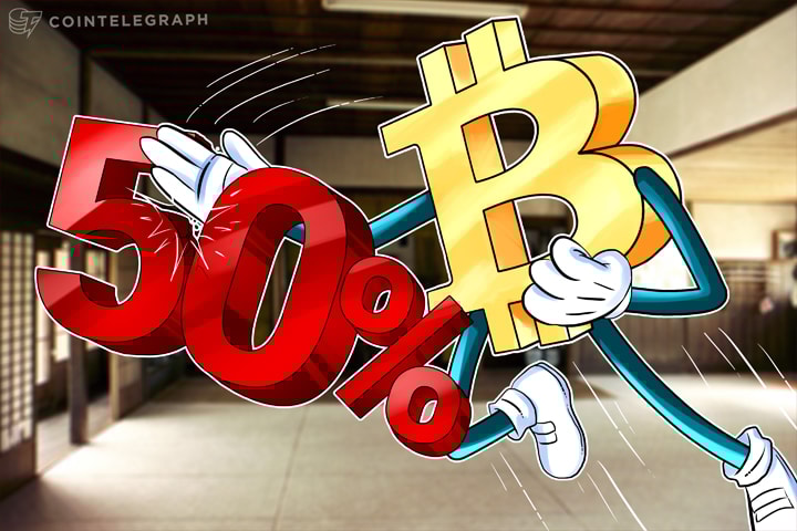 Bitcoin finalmente rompe el 50% en el índice de dominancia, el precio cerca de $ 2,800