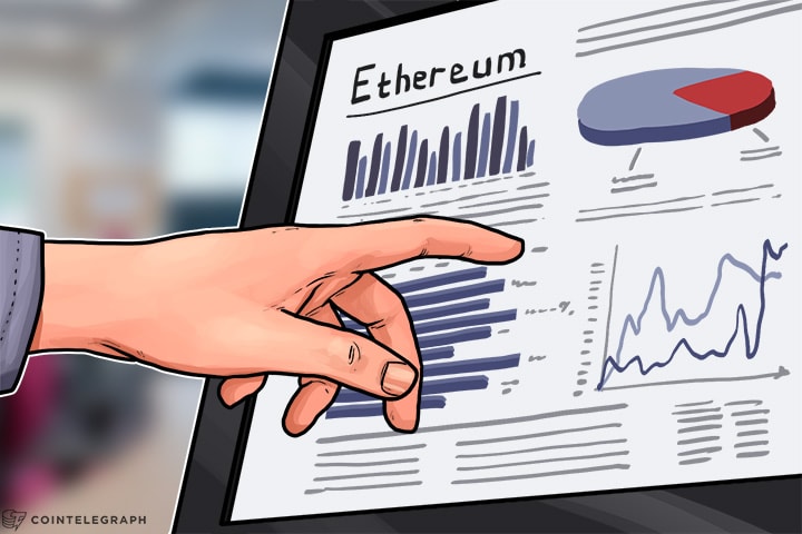 Análise Semanal do Preço do Ethereum: 30 de julho - 6 de agosto