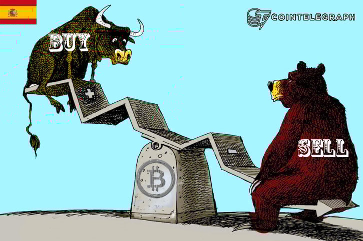 ¿Comprar o vender, qué hago ahora?