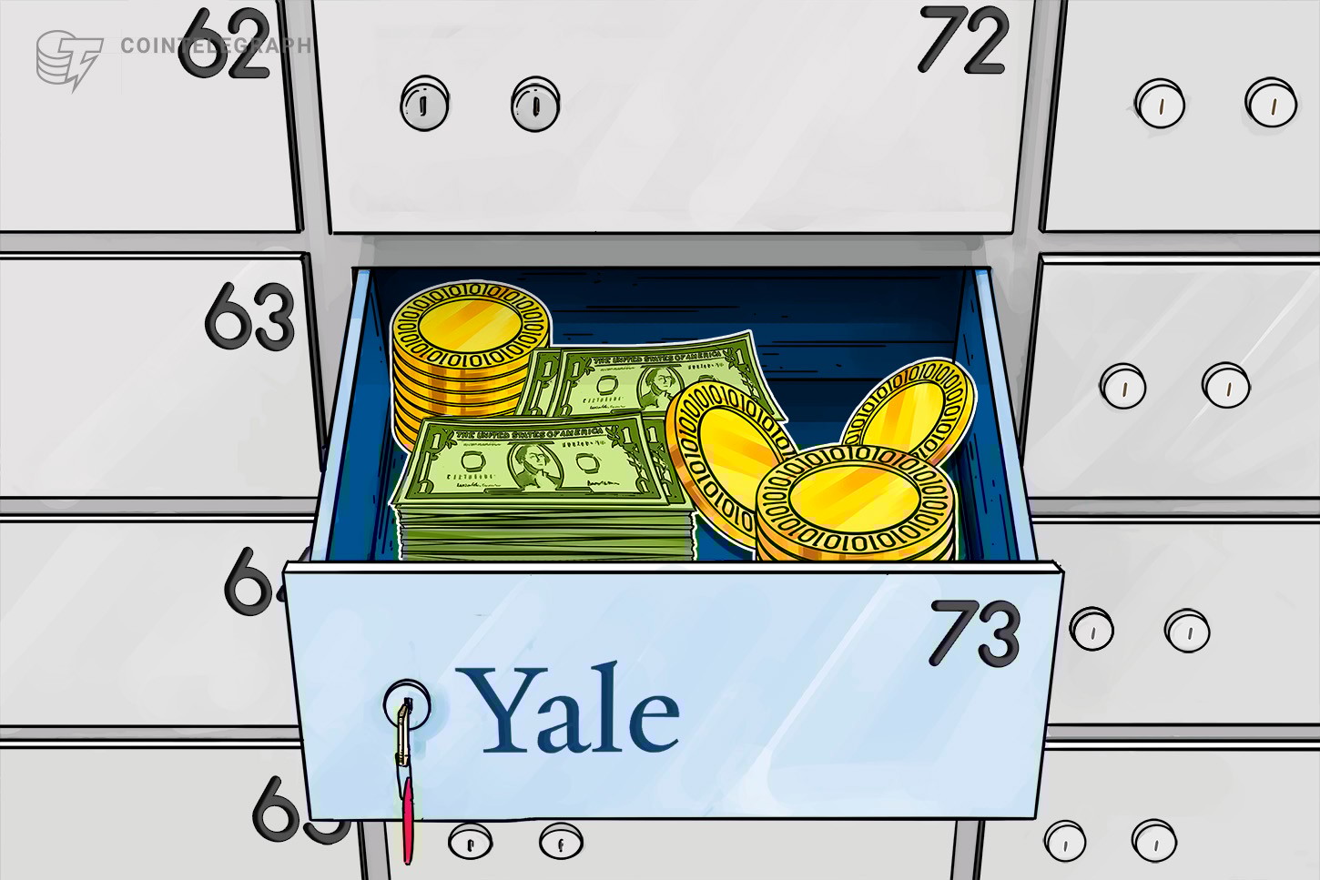 L'Università di Yale ha investito in un nuovo fondo da 400 milioni di dollari incentrato sulle criptovalute