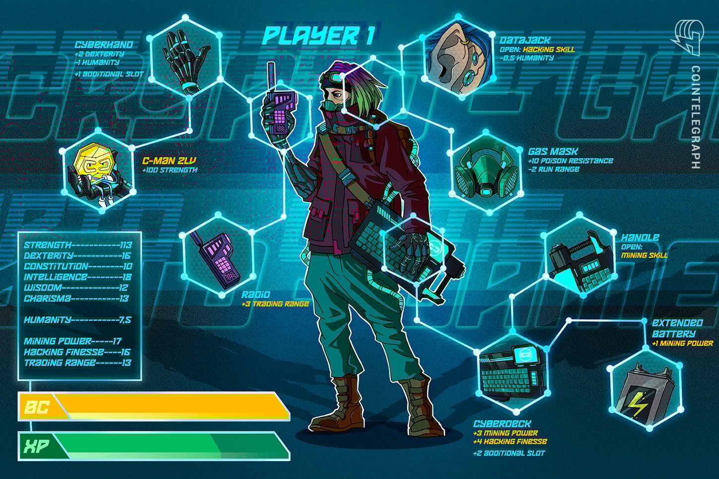 Video-games e Blockchain: nova experiência para os jogadores ou mais lucro para os desenvolvedores?