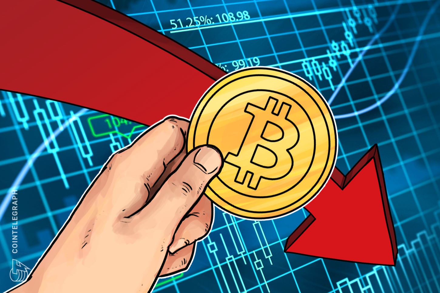 Bitcoin Son 5 Ayda İlk Kez 7.500 Dolara Düştü