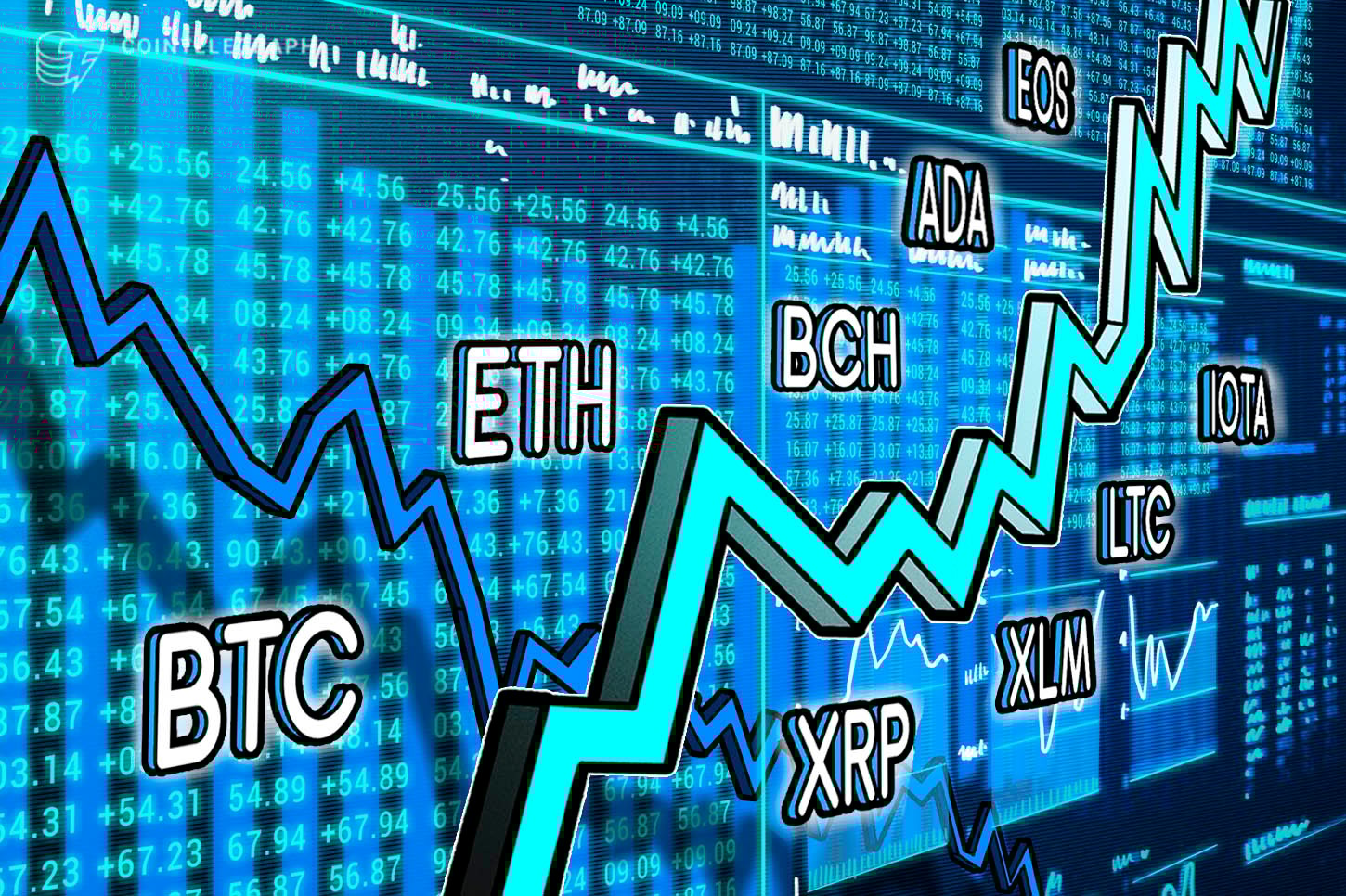 بيتكوين، إيثريوم، بيتكوين كاش، ريبل، ستيلر، لايتكوين، كاردانو، أيوتا، إيوس: تحليلٌ للأسعار بتاريخ ١٥ مايو