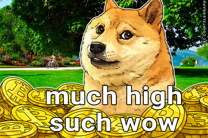 Much WOW: Bitcoin Price At All-Time High Closing on $3,000, Main Reasons