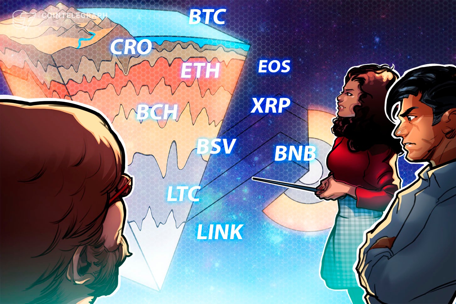 Análise de preços do Top 10 (13/7): BTC, ETH, XRP, BCH, ADA, BSV, BNB, LTC, CRO, LINK