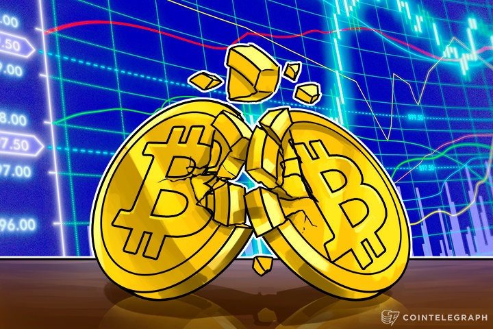 Bitcoin Crashes as Australian Auction Closes