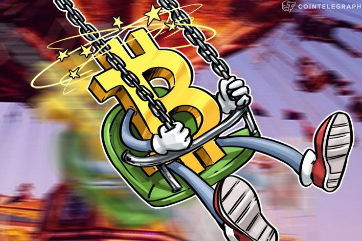 仮想通貨ビットコイン乱高下 15分で4.5%下落  9000ドル台は維持
