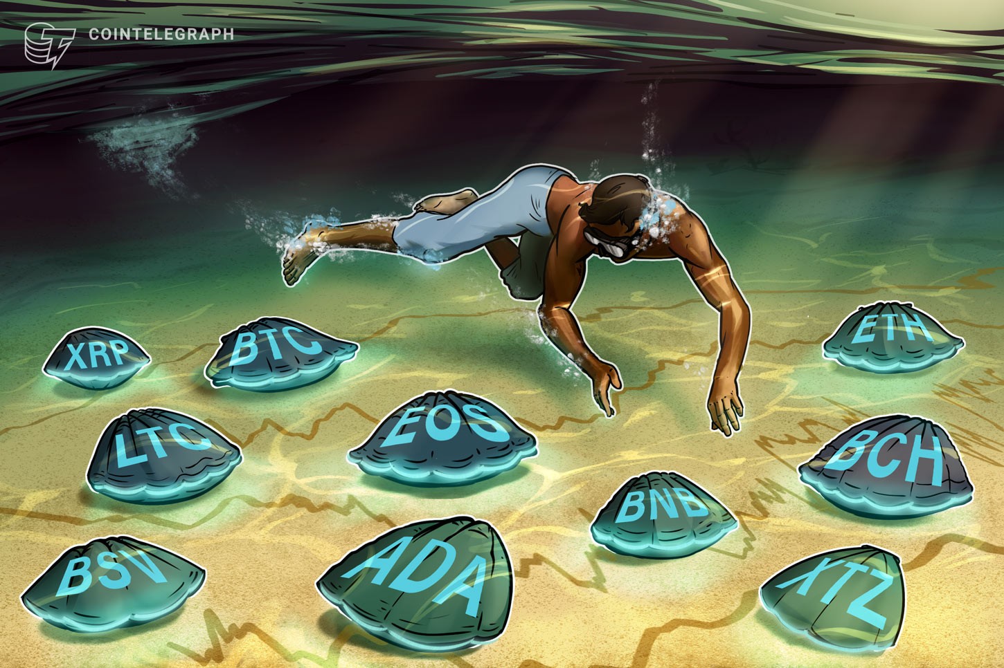 Análise de preços do Top 10 (12/6): BTC, ETH, XRP, BCH, BSV, LTC, BNB, EOS, ADA, XTZ