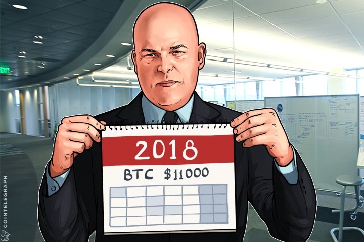 Los toros de Bitcoin se vuelven más alcistas, Ronnie Moas revisa la predicción del precio de Bitcoin