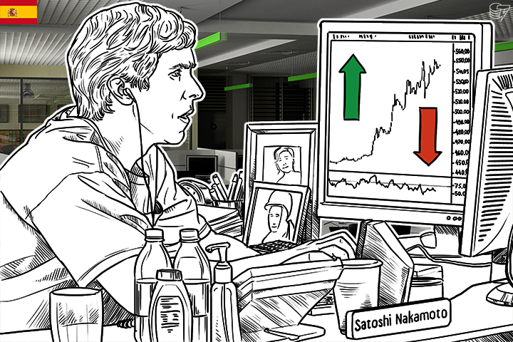 Bitcoin: Análisis del precio 1/06/2016