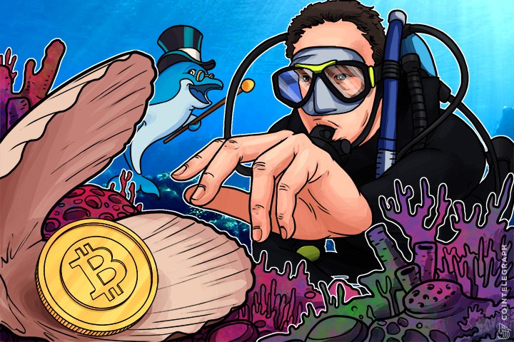 How Blockchained are you? Quiz