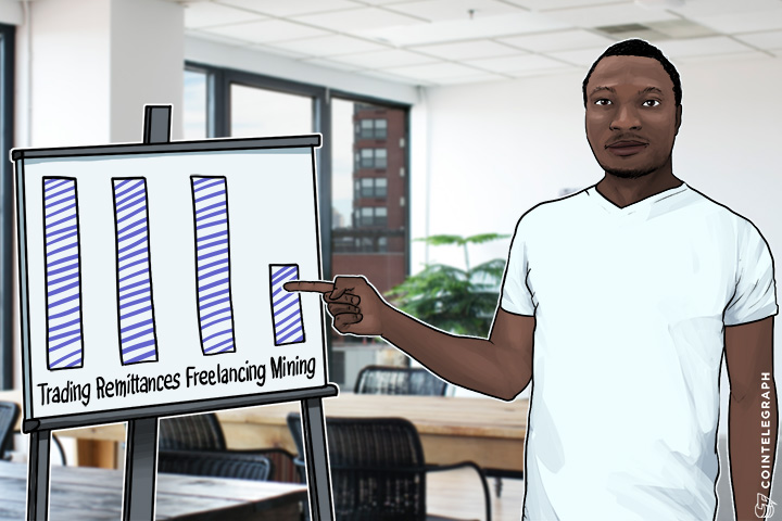 Bitcoin Adoption in Africa Up Due to Trading, Remittances, Freelancing, Mining Remains Low