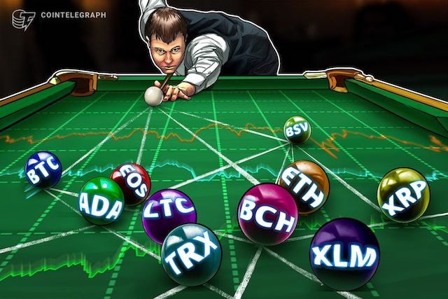 上昇トレンド継続できるか正念場を迎える仮想通貨ビットコイン｜仮想通貨相場市況（4月4日）