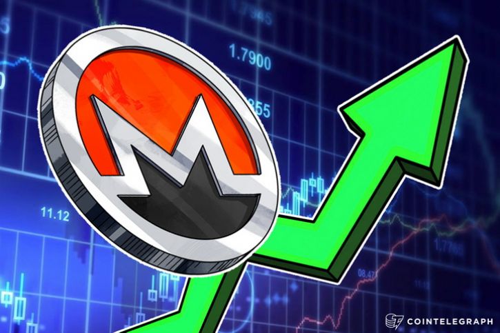 Preço do Monero salta mais de 40% com os rumores de que logo debutará na casa de câmbio Bithumb