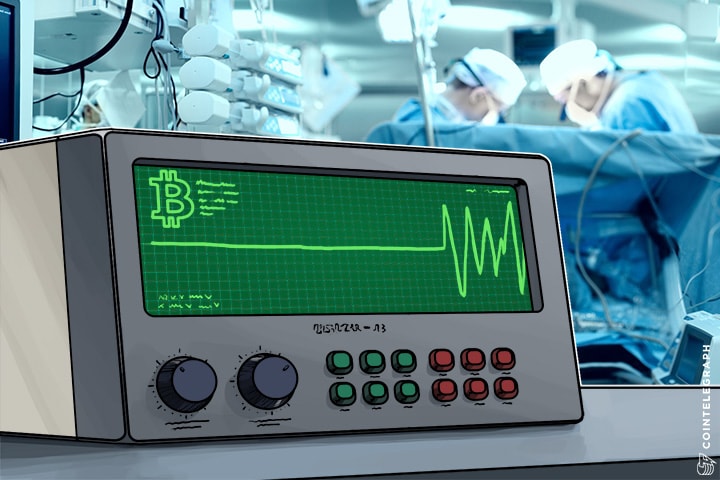 Bitcoin Price Recovers in China Making Up For Huobi, OKCoin Withdrawal Suspension