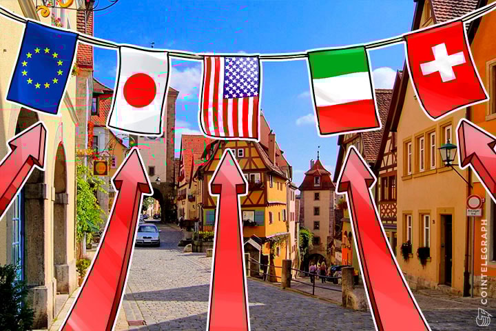 Factors Favouring Bitcoin Price Rise in Coming Days