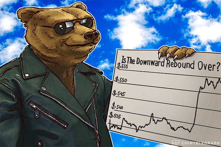 Bitcoin Price Analysis: 6/03/2016