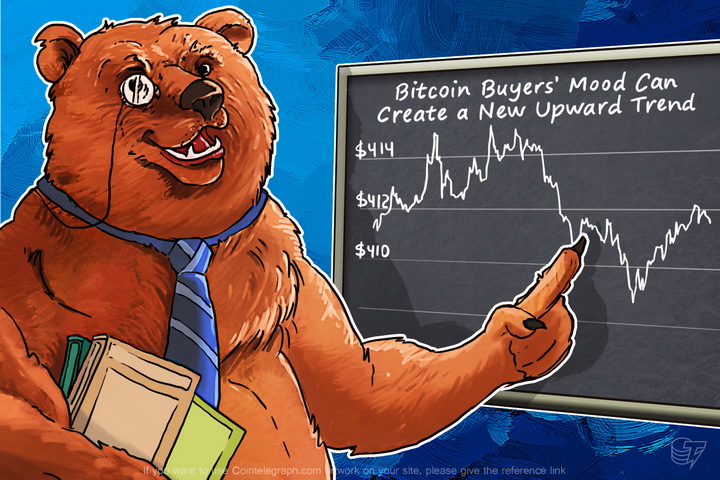 Bitcoin Buyers’ Mood Could Create a New Upward Trend