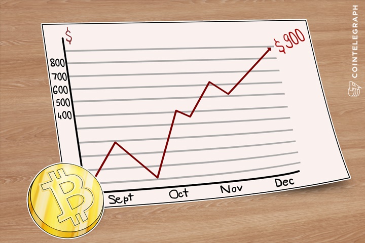 Bitcoin Price Goes Past $900 As Vinny Lingham Predicted