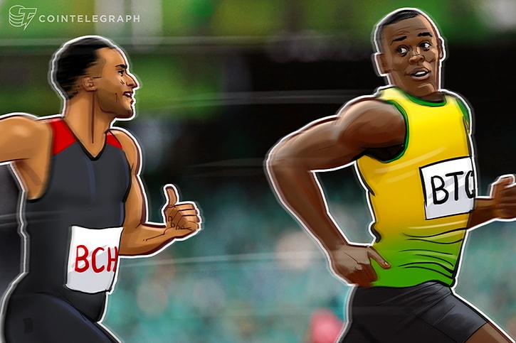 BCH sobrepasa los $ 2,000 después del anuncio de integración de BitPay