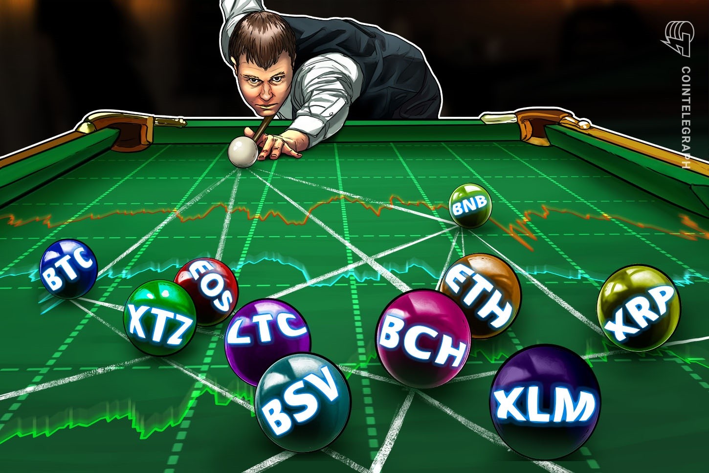 Análise de preços em 27/12: BTC, ETH, XRP, BCH, LTC, EOS, BNB, BSV, XTZ, XLM