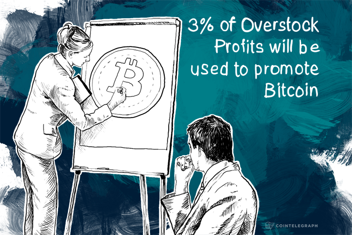 3% of Overstock Profits will be used to promote Bitcoin