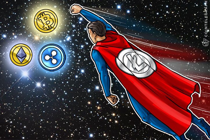 Brusco aumento de Litecoin, el mayor volumen de operaciones en GDAX