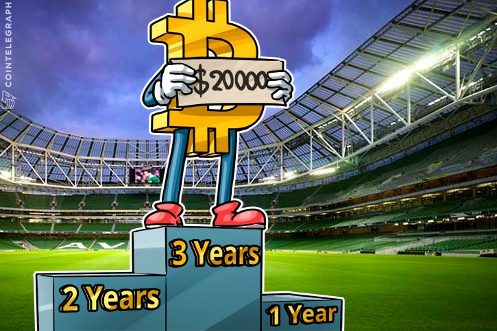 Ronnie Moas prevê que o Bitcoin baterá em US$ 20.000 dentro de três anos