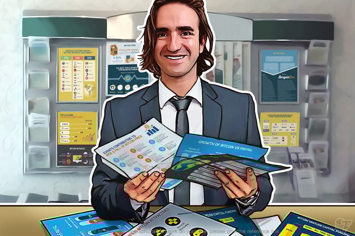 Bitcoin Growth In 2016? Show Us Your Numbers!