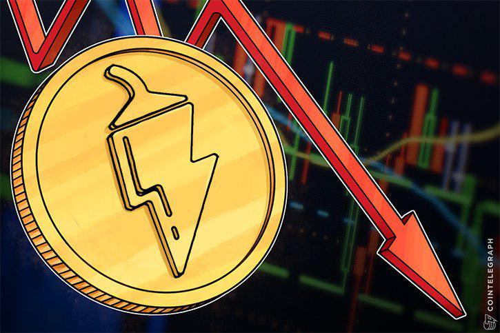 Fintech-Startup Naga Group meldet Jahresverlust, Naga-Token unter ICO-Ausgabepreis