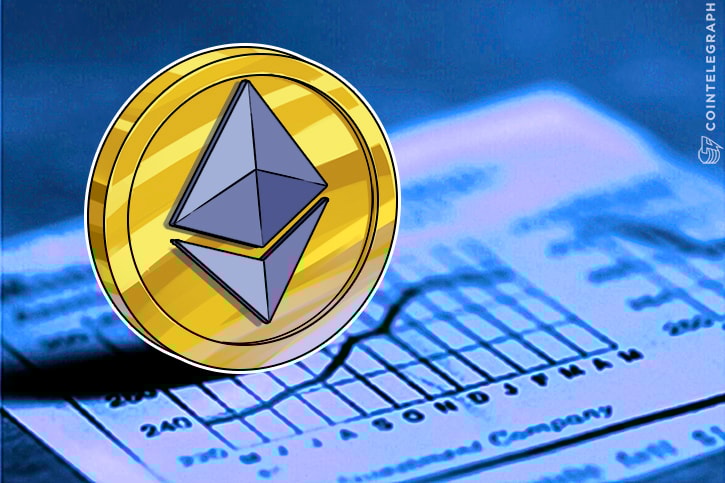 Ethereum Price Analysis: March 28 -  April 4