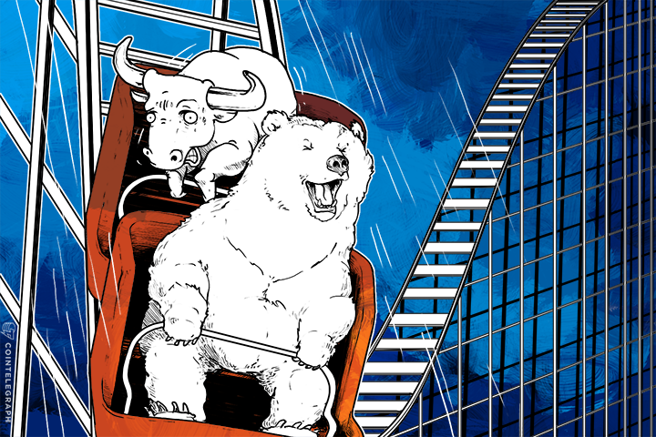 Bitcoin Price Analysis: Week of APR 5