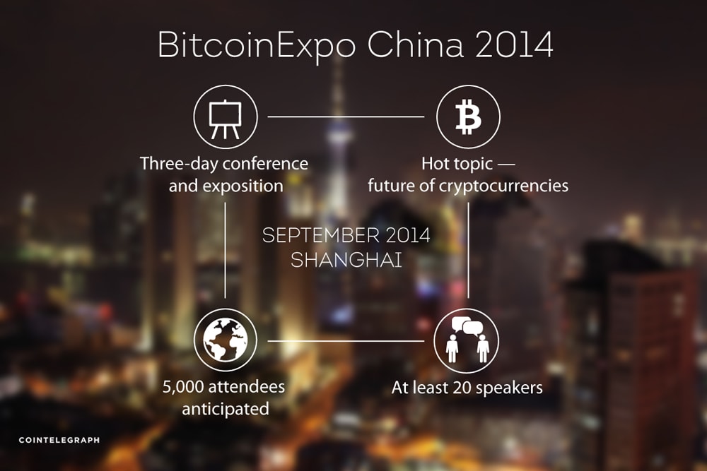 Bitcoin Expo 2014 planned for Shanghai