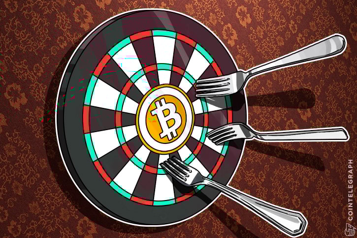 How Bitcoin Exchange Market is Preparing for Hard Fork