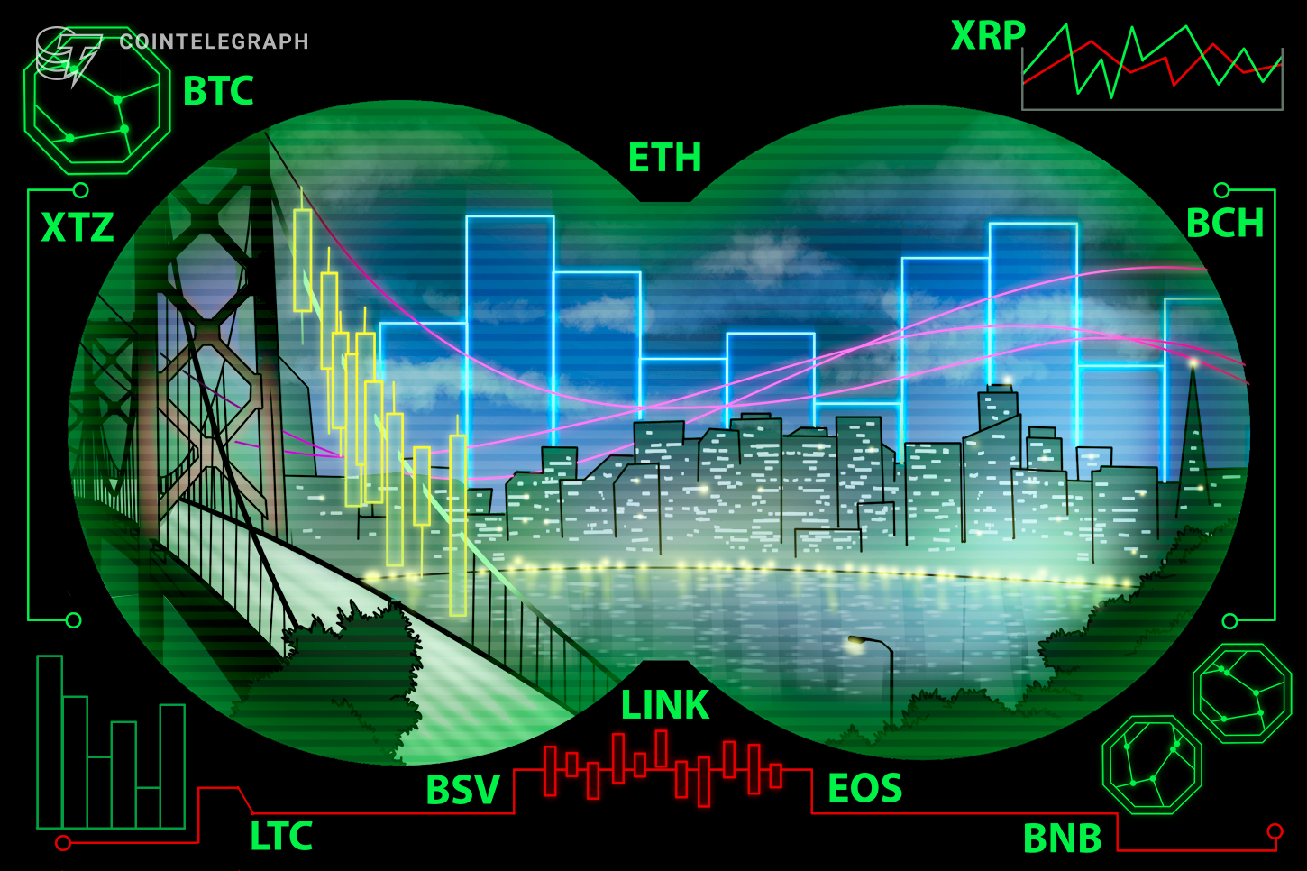 さらなる上昇はあるか? ビットコイン・イーサ・XRP(リップル)・ビットコインキャッシュ・ライトコインのテクニカル分析