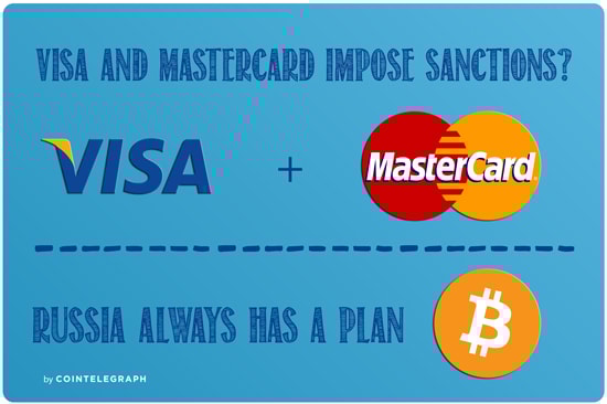 Sanctions Against Russia Getting Serious, Can Bitcoin Help?
