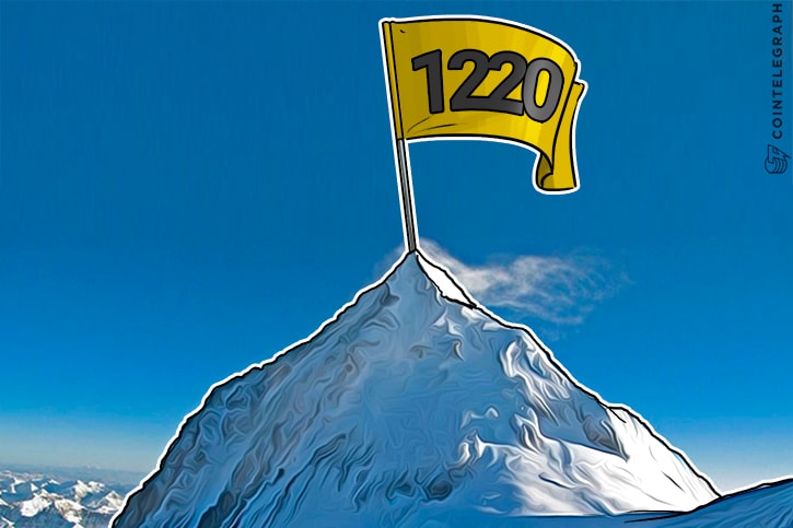 Bitcoin Price Reaches $1,220, Three Main Factors to Influence its Growth