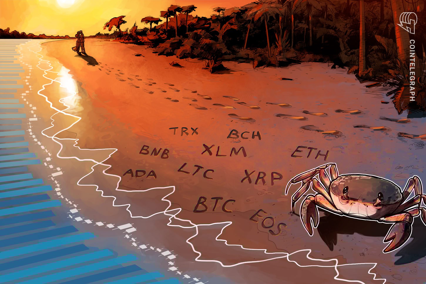 Análise de Preços, 19 de abril: Bitcoin, Ethereum, Ripple, Bitcoin Cash, Litecoin, EOS, Binance Coin, Stellar, Cardano, TRON