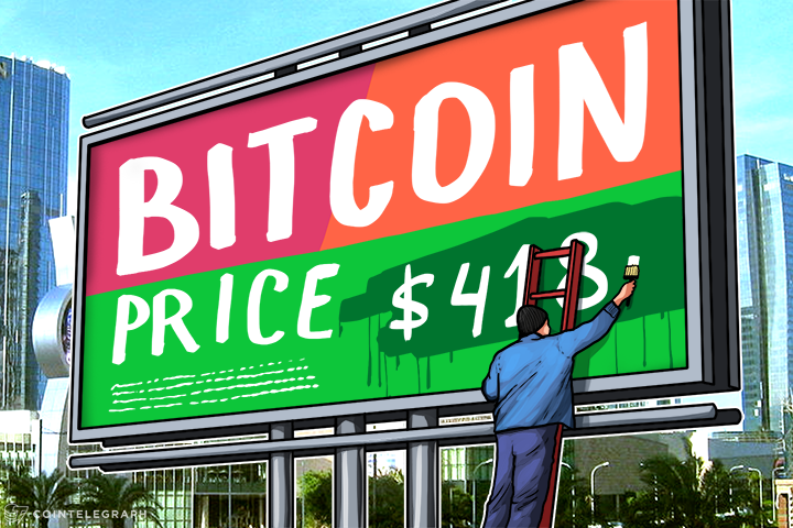 Análise de preços semanal do Bitcoin