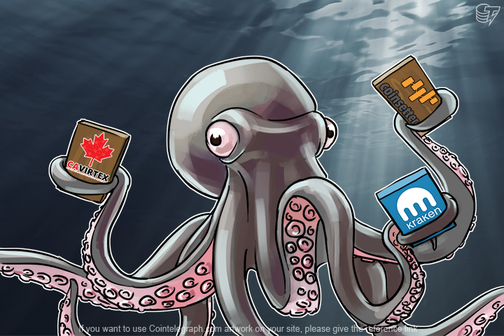 Largest M&A Deal In Bitcoin Industry – Kraken Acquires Coinsetter and Cavirtex